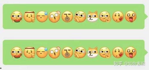 微信吃瓜表情包是什么意思